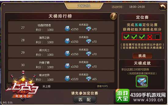 上古3图3