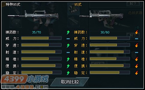 4399生死狙击平民神器特种95式测评