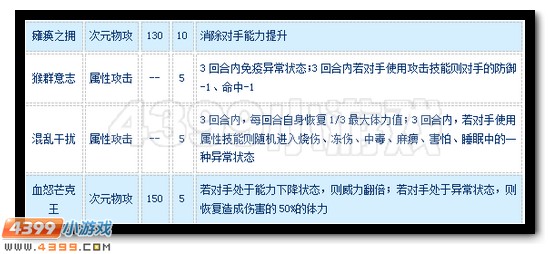 赛尔号芒克王怎么配招