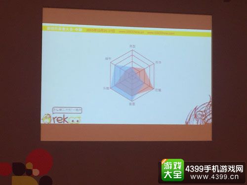 GDC2015