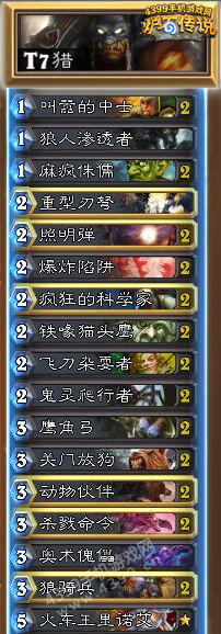 炉石传说猎人T7卡组