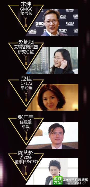 DEF2015天府奖评委