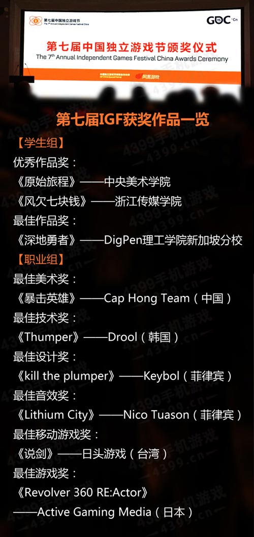 IGF2015获奖名单