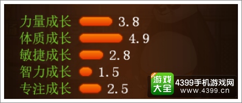 角头联盟新角色属性