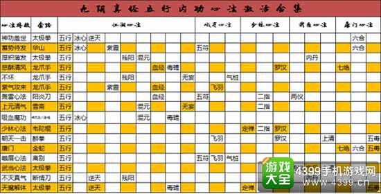 九阴图2