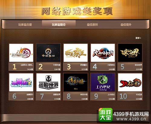 金翎奖