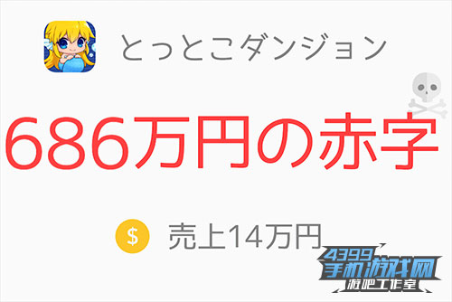 游戏开发成本高于营收是常事