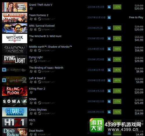 Steam万圣节特卖 1837款游戏特价