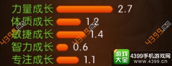 角头联盟山石姬属性