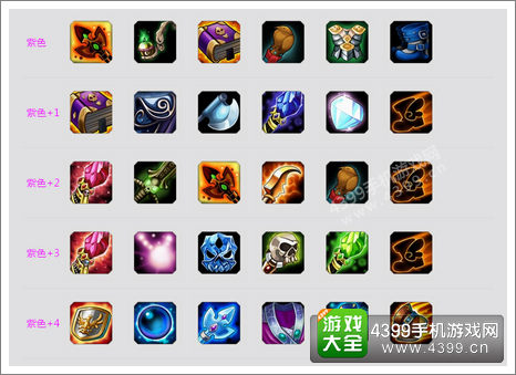 刀塔传奇厄运之源装备