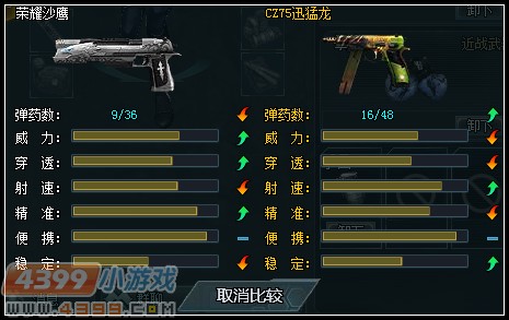 生死狙击周年庆武器荣耀沙鹰