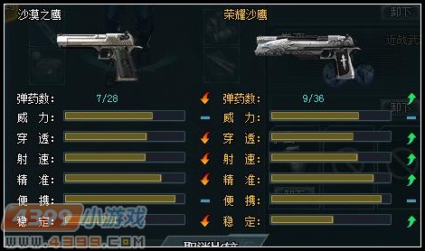 生死狙击周年庆武器荣耀沙鹰
