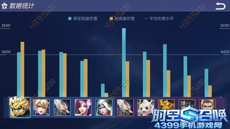 时空召唤金刚铁拳