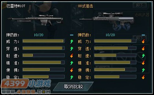 4399生死狙击平民88式连狙的那些数据你知道吗