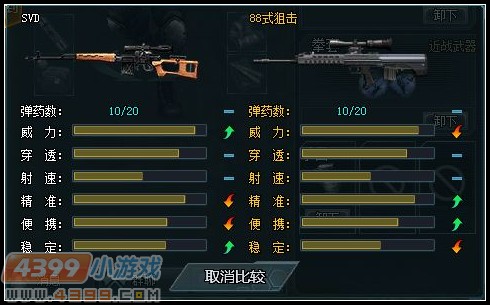 4399生死狙击平民88式连狙的那些数据你知道吗