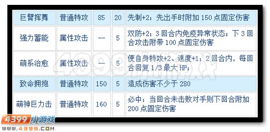 赛尔号萌神怎么配招 萌神配招解析