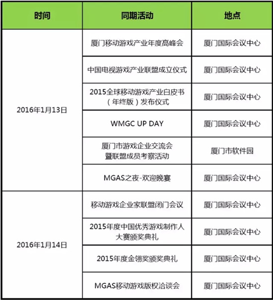 大会日程