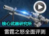 雷霆之怒