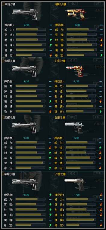 4399生死狙击周年庆荣耀沙鹰