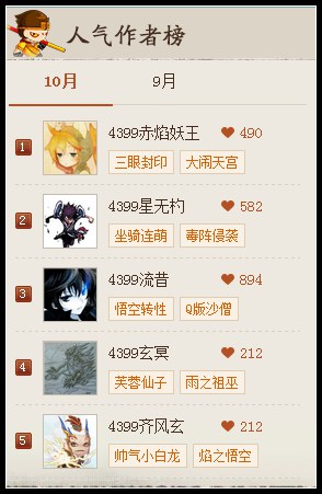 洪荒大劫篇十月周边排行榜