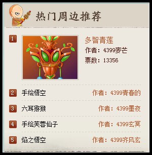洪荒大劫篇十月周边排行榜