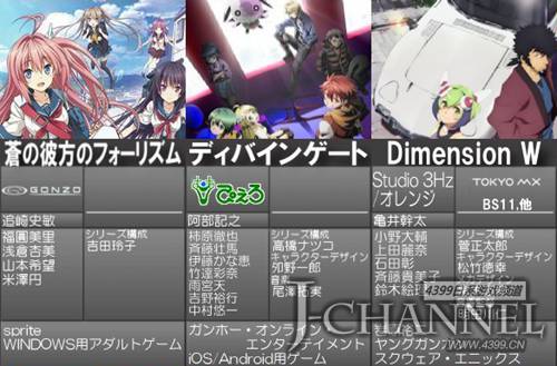 苍之彼方的四重奏 神赐之门 Dimension W~维度战记~