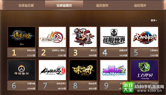 第十届金翎奖