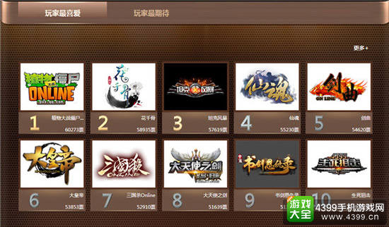 2015金翎奖
