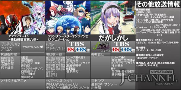 Active Raid:机动强袭室第八系 梦幻之星在线2 粗点心战争