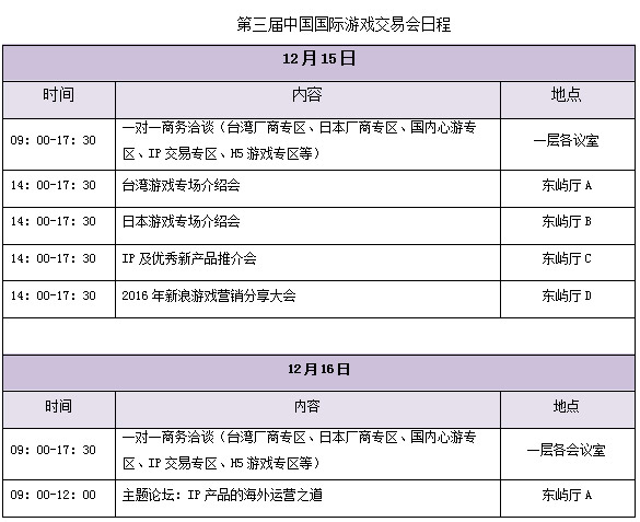 大会议程