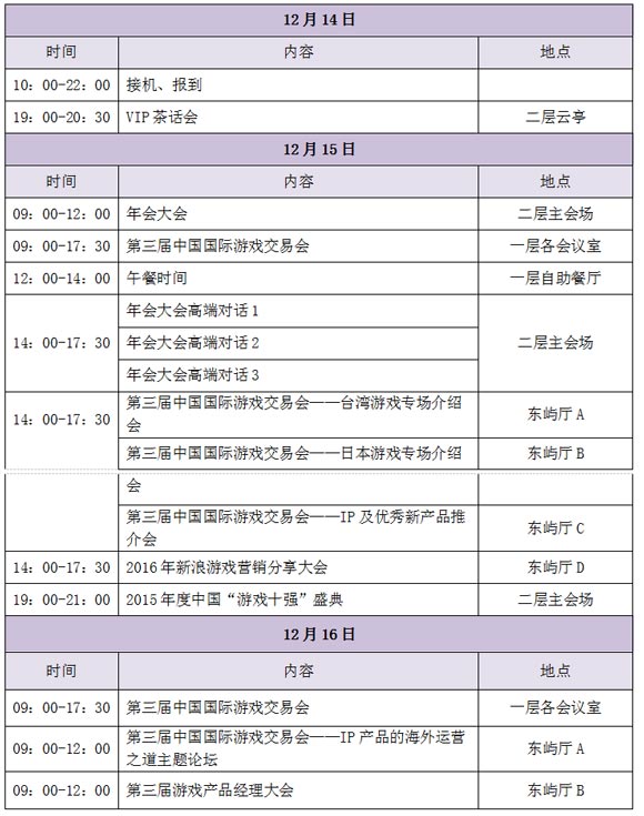 2015年度中国游戏产业年会简要日程