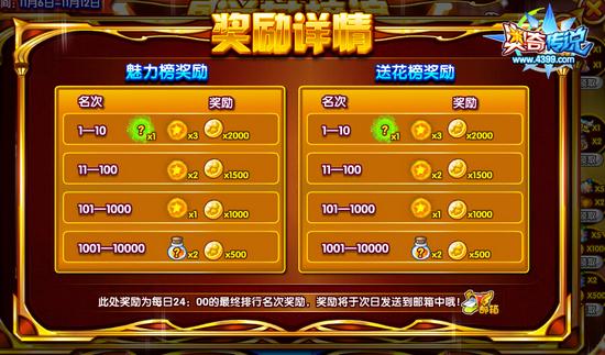奥奇传说盛放的友谊 即时抢榜拿服饰 奖励
