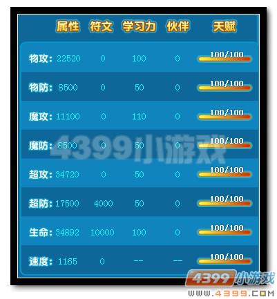 魔神世纪邪皇·帝兰特种族值