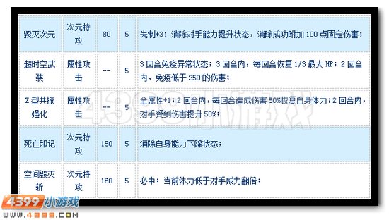 赛尔号超时空暴龙怎么配招