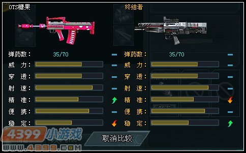生死狙击OTS糖果