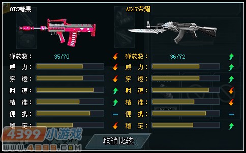 生死狙击OTS糖果