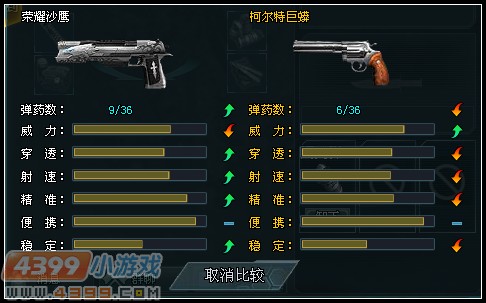 生死狙击荣耀沙鹰