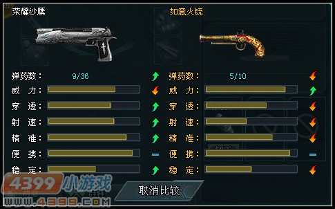 生死狙击荣耀沙鹰
