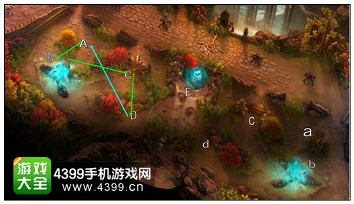 野区怪物位置分布