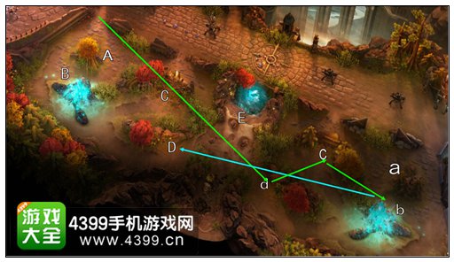 野区怪物位置分布