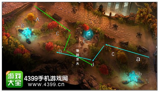 野区怪物位置分布