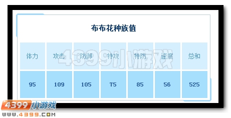 教你解读赛尔号精灵的五个数值