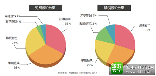 友盟&暴走DemoShow 