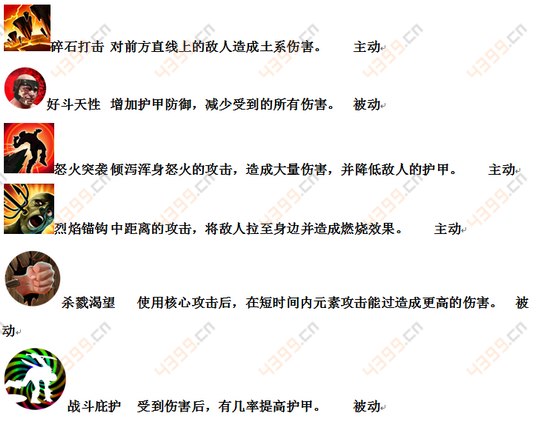 时空之刃埃洛克重拳大师技能