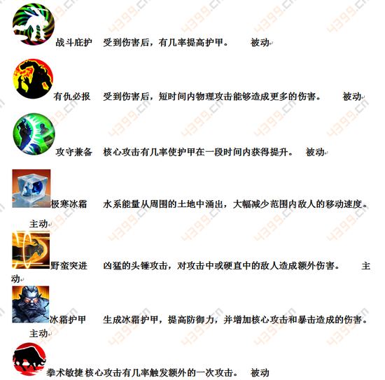 时空之刃埃洛克转职重拳大师怎么样