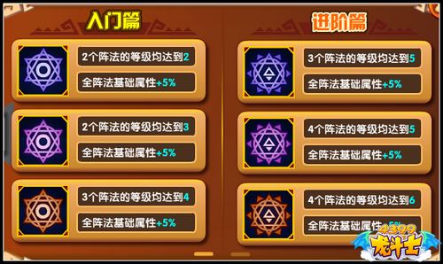 龙斗士宠物超元素法阵 额外伤害能力战斗力