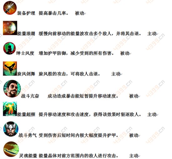 时空之刃卢卡斯剑术宗师怎么样