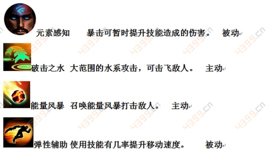 时空之刃卢卡斯剑术宗师好不好