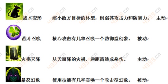 时空之刃洛菲召唤能手怎么样