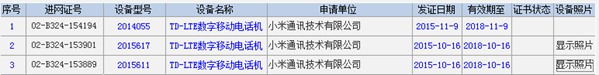 小米新机亮相工信部 指纹识别终于来了